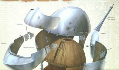 Части шлема у рыцарей (легкий шлем, можно было, хороший обзор)